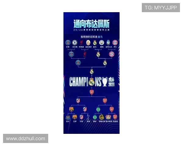 欧冠最新战报深度解析各球队胜负关键因素