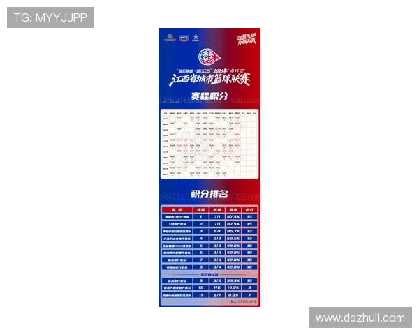 2026年NBA篮球赛程全面解析及球队战绩统计分析 - 副本 (2)